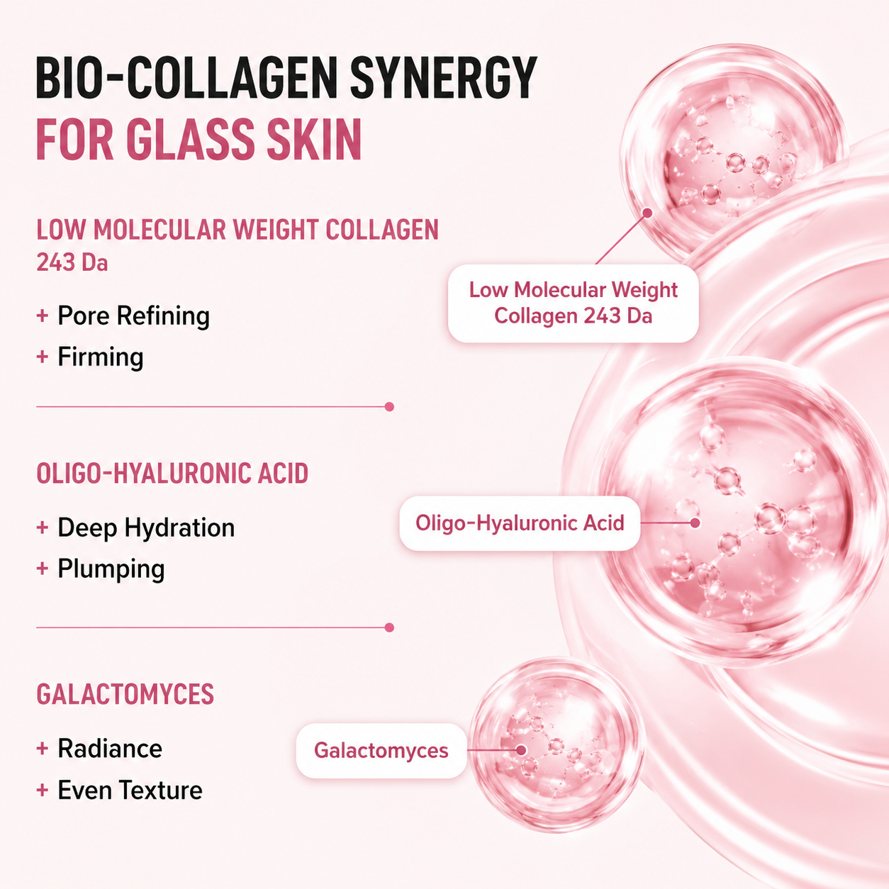 Bio-Collagen Deep Mask