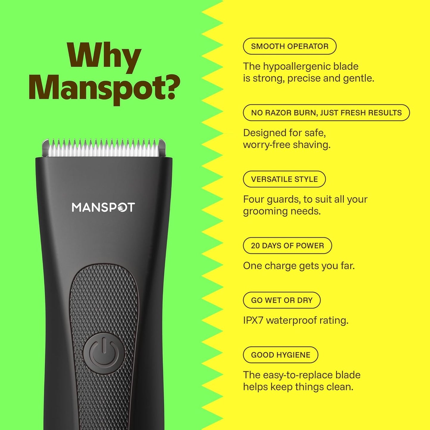 Groin and Pubic Hair Trimmer for Men
