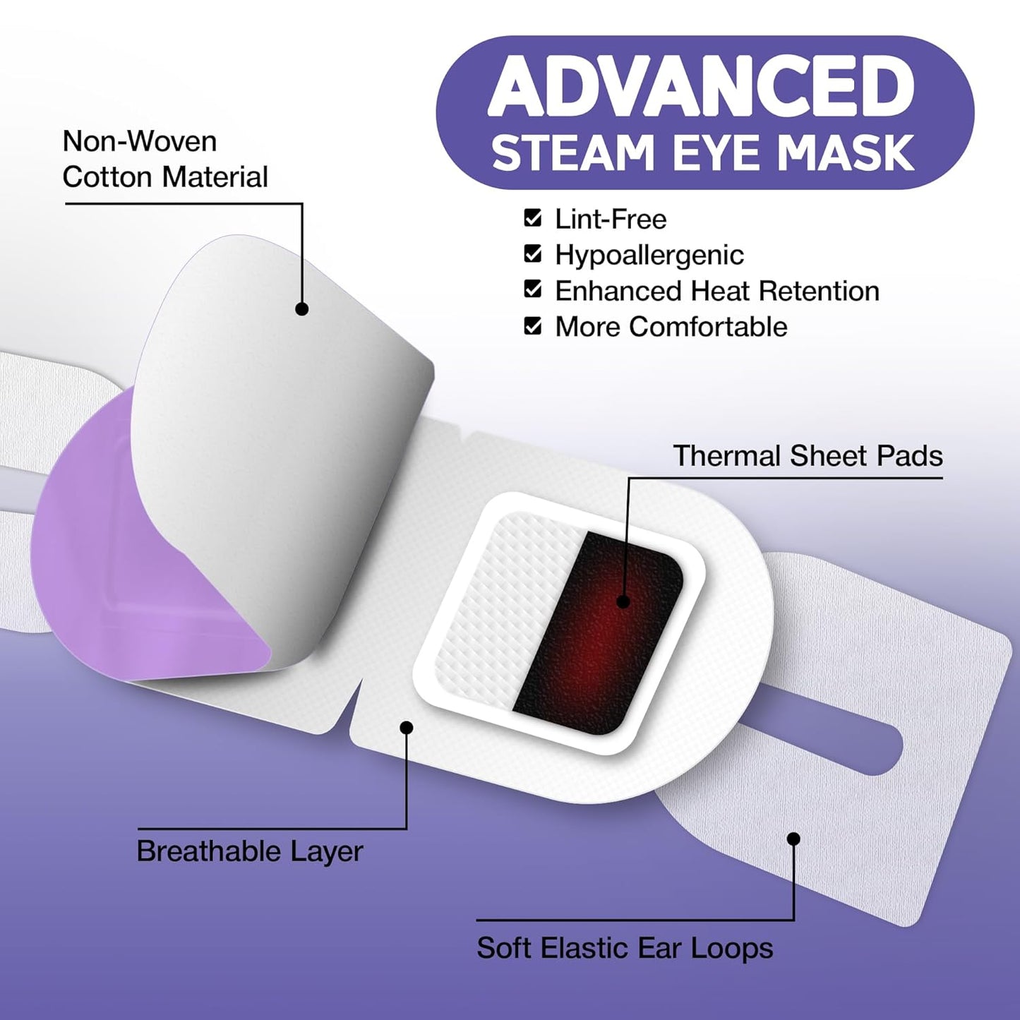 Self-Heating Thermal Eye Mask for Sleep
