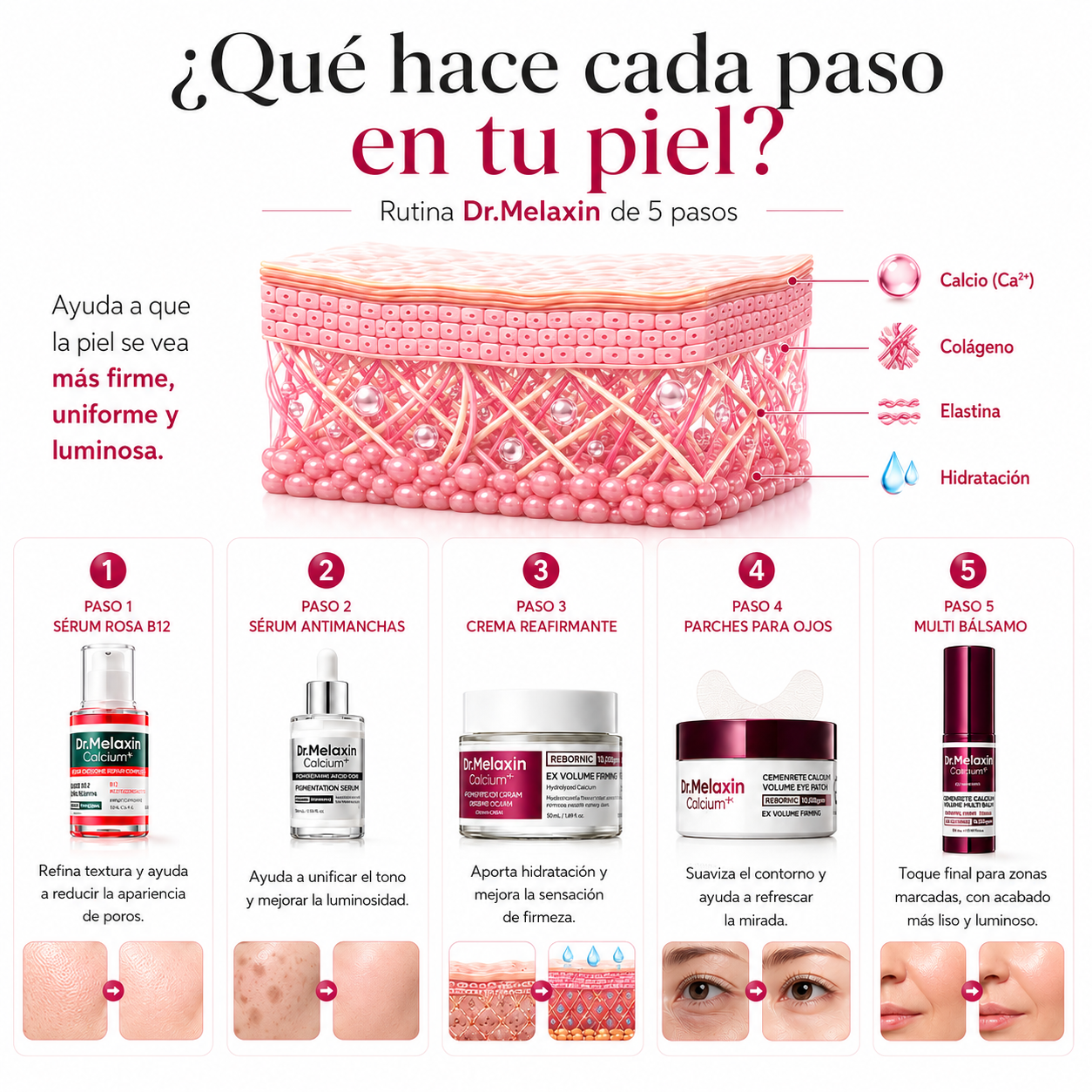 Set x5 Collagen Boost – Rutina Coreana Glass Skin 5 en 1 para Manchas, Poros y Firmeza