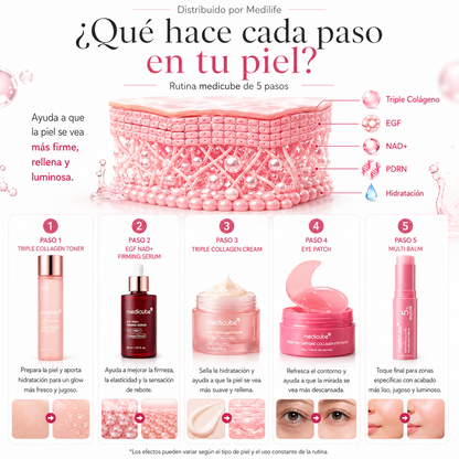 Rutina Coreana Antiedad de 5 pasos