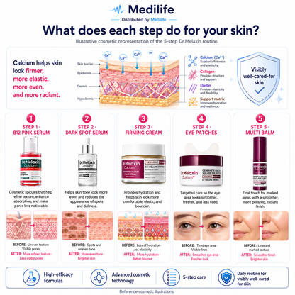 5-Piece Collagen Boost Set – Korean 5-in-1 Glass Skin Routine for Dark Spots, Pores, and Firmness
