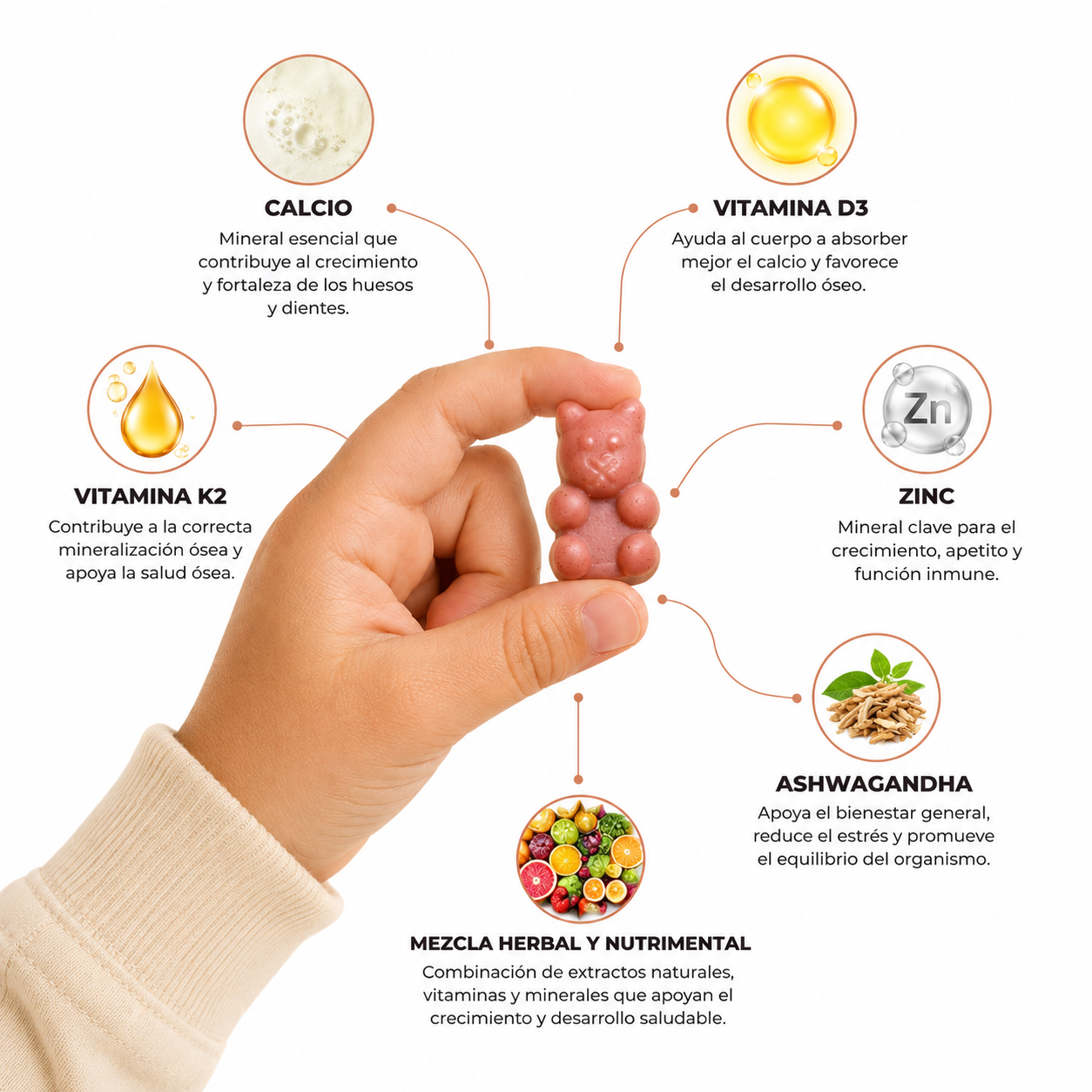 Gomitas de Crecimiento | Apoyo Nutricional + Vitaminas D3 y K2