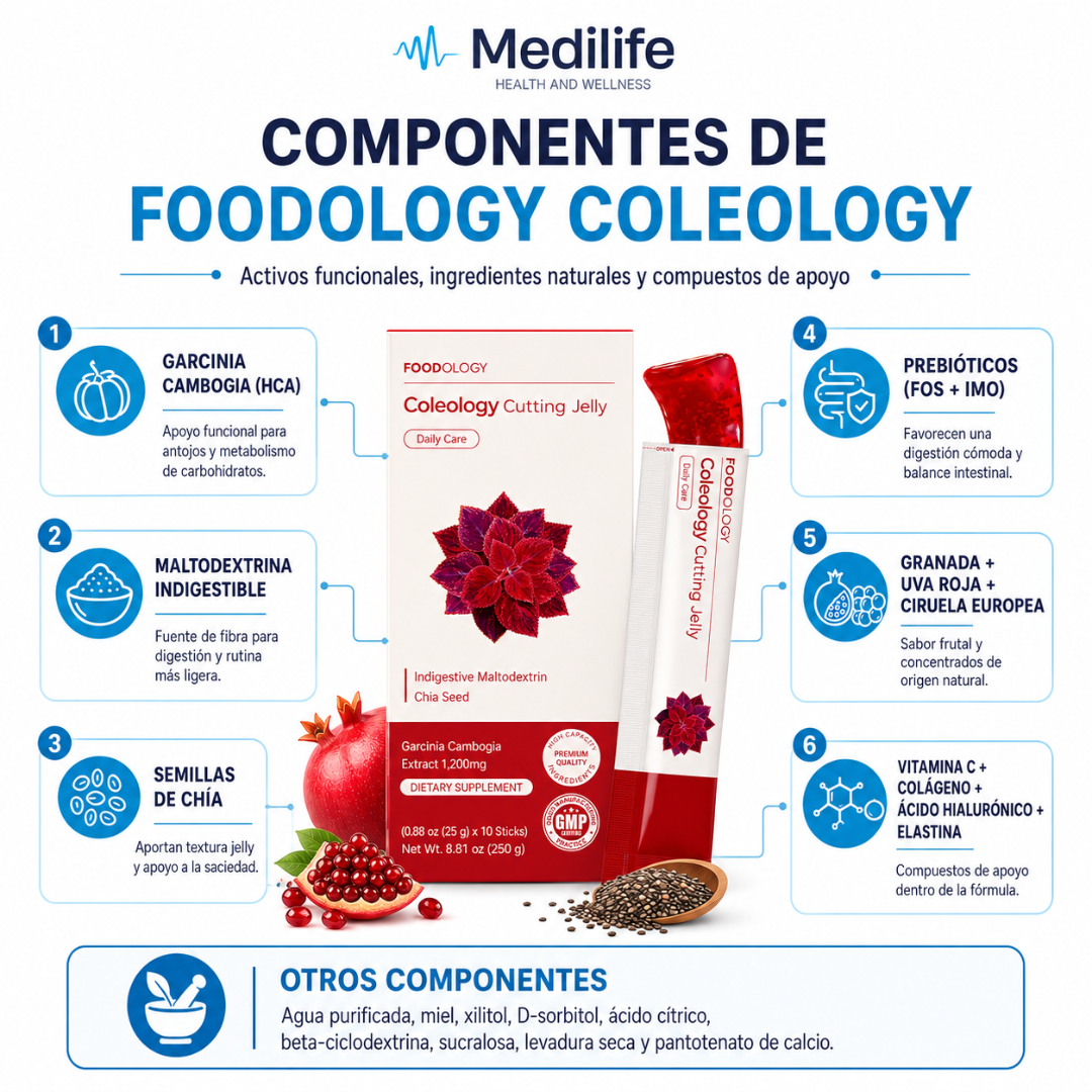 Suplemento Alimenticio FOODOLOGY Coleology Mermelada en Barra