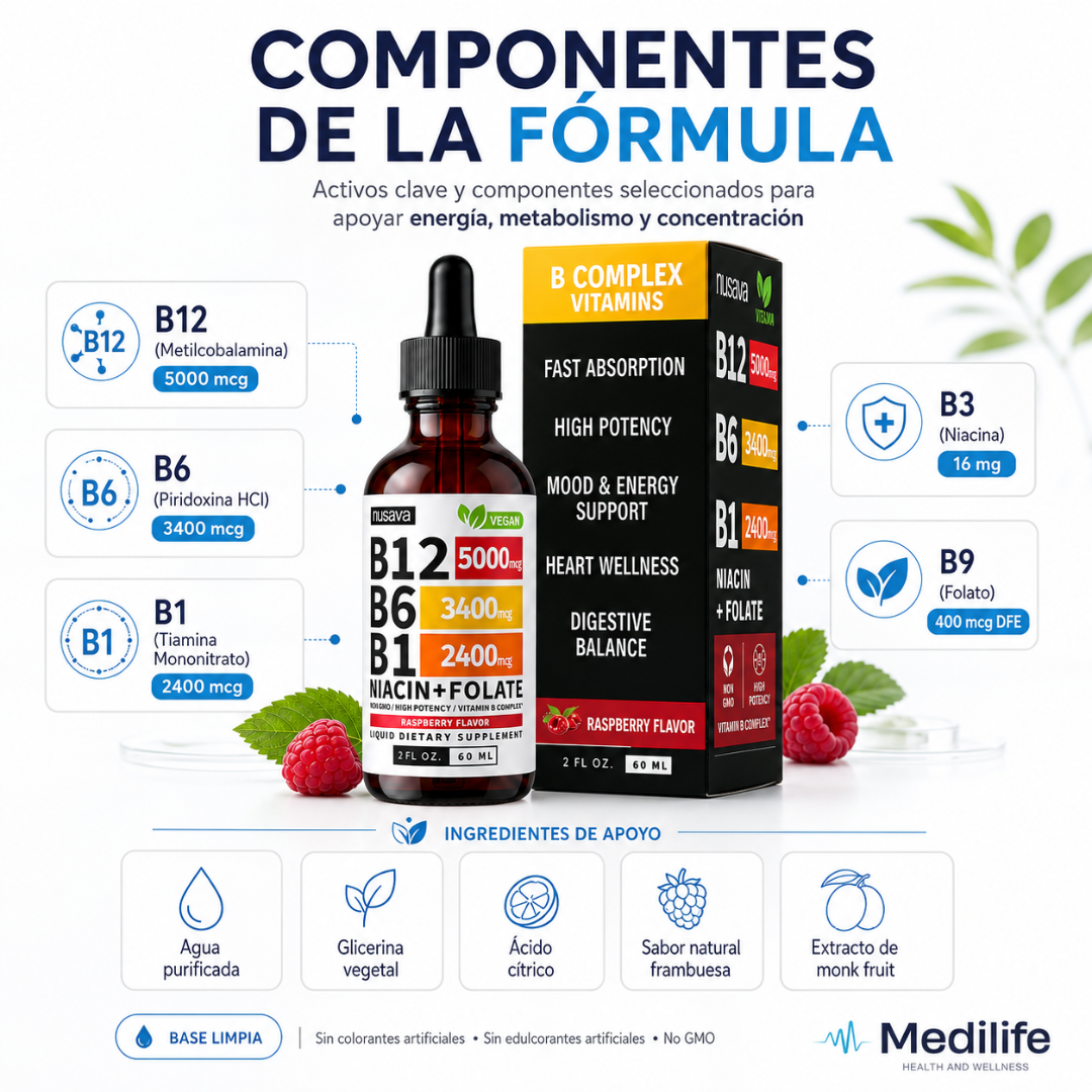 Vitamina B12, B6, B1, Niacina y Ácido Fólico en Gotas