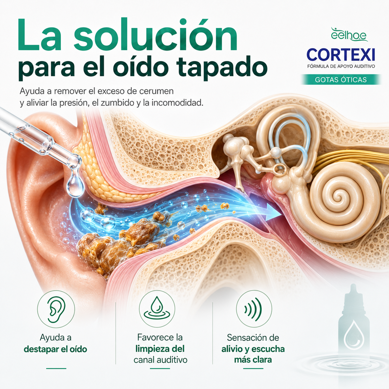 Fórmula Auditiva para Oído Tapado, Zumbido, Dolor ó Acumulación de Cerumen – 30 ml