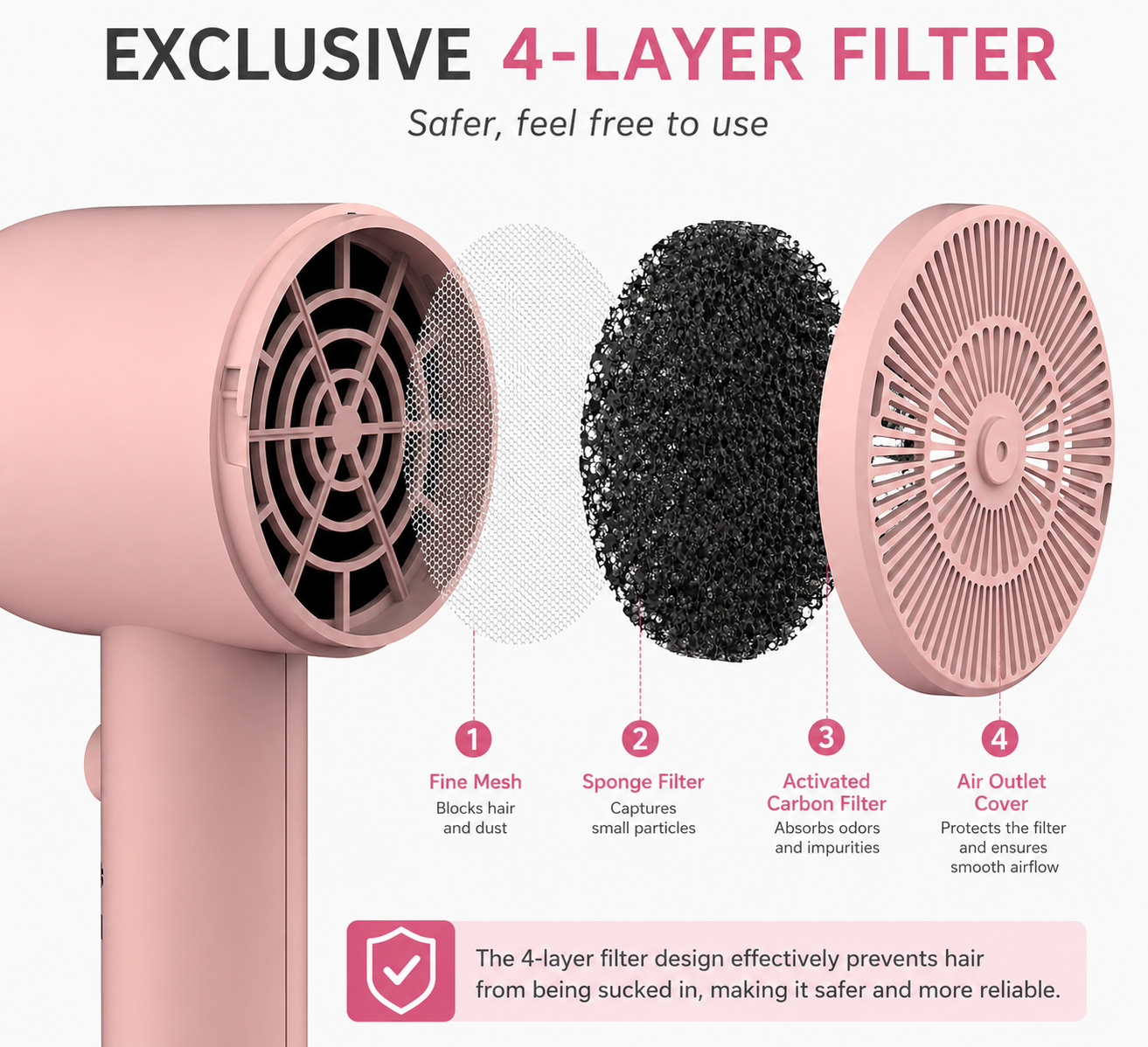 Hair Dryer with Diffuser