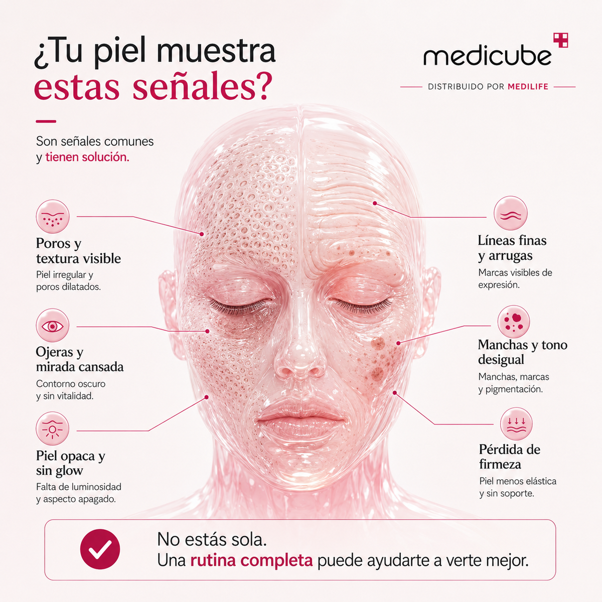 Rutina Coreana Antiedad de 5 pasos
